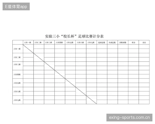 联赛规则变革，红黄牌统计大调整