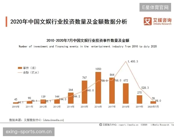 转会市场上的“投机与长线”对抗解析